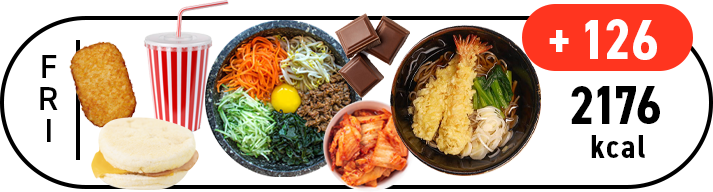 金曜の食事