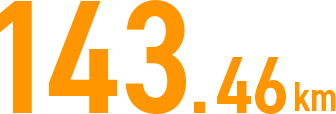 143.46km