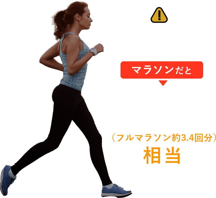 8052kcalを消費するにはマラソンだと