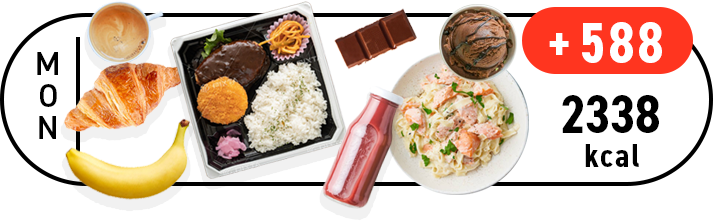 月曜の食事