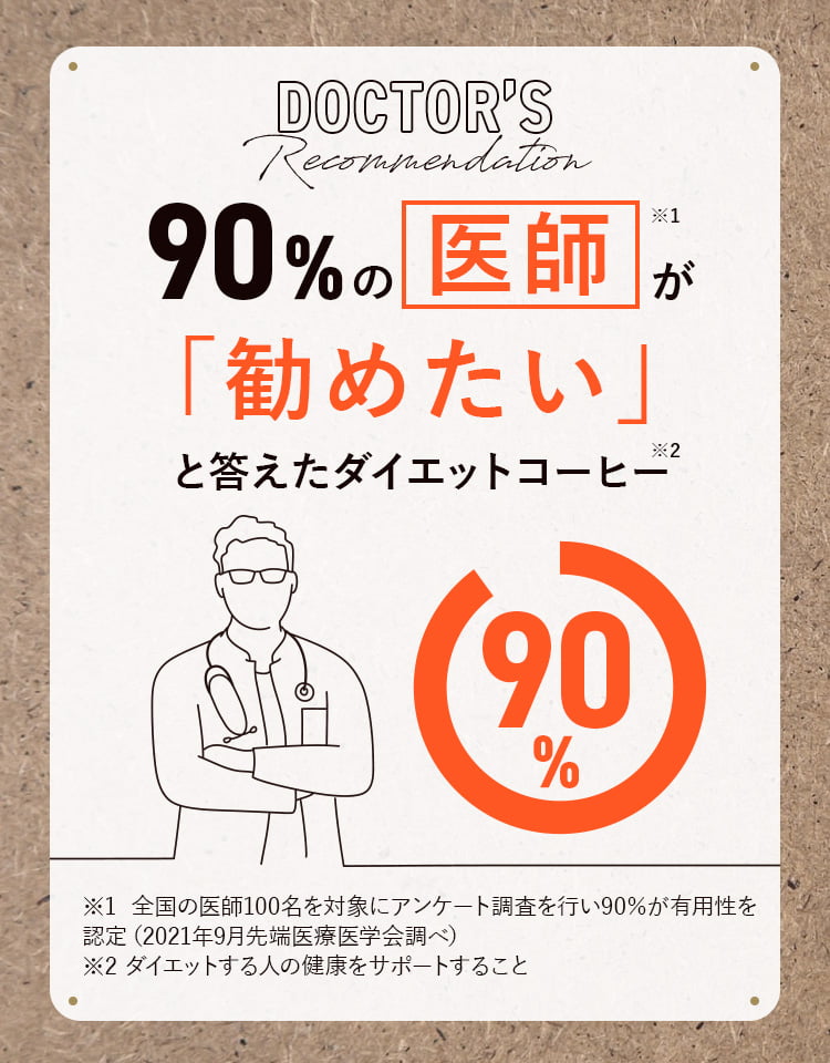 90%の医師が「勧めたい」と答えたダイエットコーヒー
