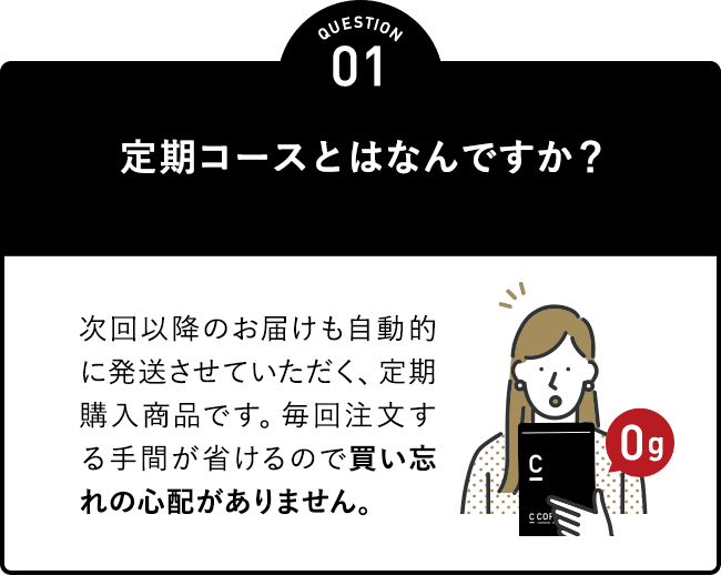 定期コースとはなんですか?