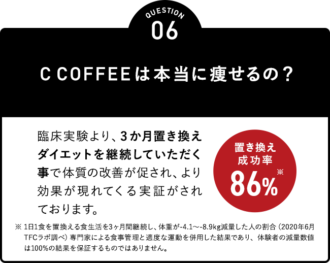 C COFFEEは本当に痩せるの?